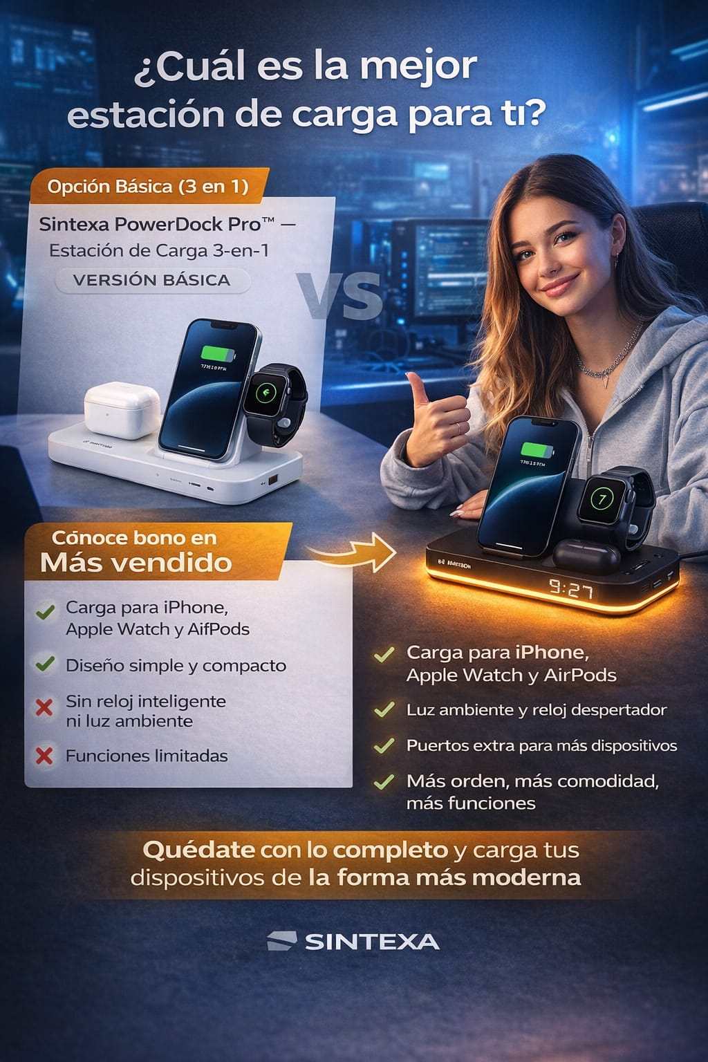 Gadgets & Electronic