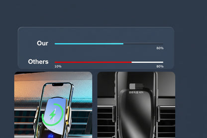 Car Wireless Charger Magnetic Cell Phone Holder Mobile Phone Stand in Car GPS Support 360° Rotatable Mount for Iphone Xiaomi