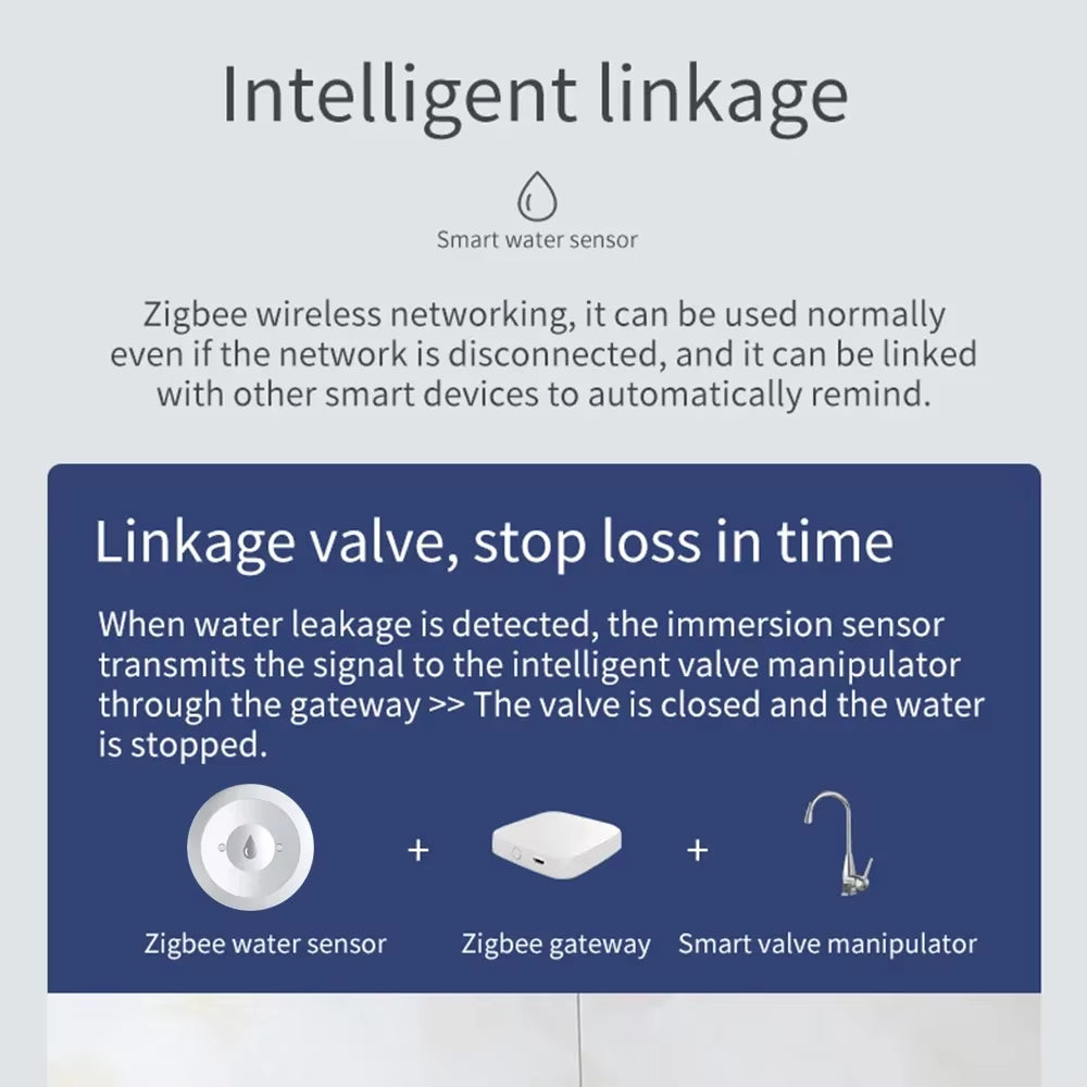 Smart Zigbee Water Leak Detector